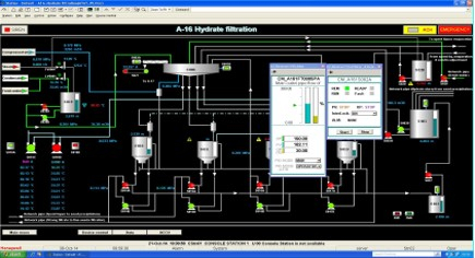 Debugging & testing of the control system